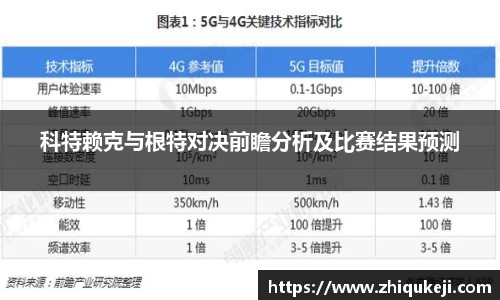 科特赖克与根特对决前瞻分析及比赛结果预测